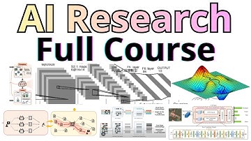 Become AI Researcher From Scratch - Full Course - LLM, Math, Pytorch, Neural Networks, Transformers