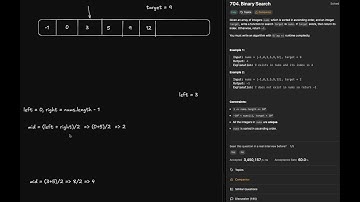 LeetCode 704 Solution | Binary Search Explained with Example | Java