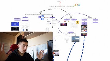 How I Make 100 UGC Videos In Minutes With This Tool