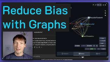 Is Your LLM Too Biased?