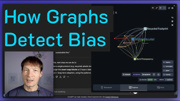 Is Your LLM Too Biased?