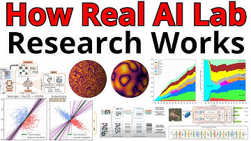 Making Top 10 Best LLM In The World - 2026 Plan, Progress