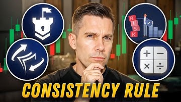 De consistentieregel van prop trading firms ONTMASKERD — Waarom de meeste traders deze regel over...