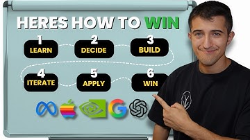How To Play The Software Engineering Game
