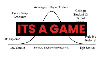No BS Advice on How To Get Into Big Tech