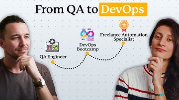 From QA to DevOps - How I Learned DevOps to future-proof my career