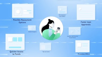 Videoteaser voor de lancering van een bedrijf voor bedrijfssoftware | Uitlegvideo voor een FinTec...