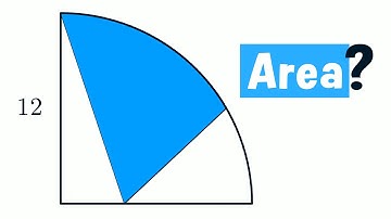Het gebied vinden door eerst de verkeerde kant op te kijken