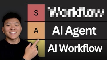 How I Decide What Type of AI System to Build