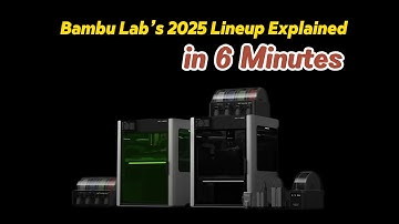 Bambu Lab’s 2025 Lineup Explained in 6 Minutes