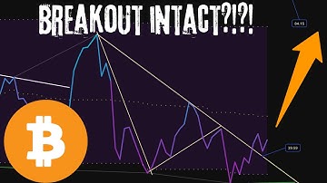 WTF EMERGENCY: Breakout Still Intact?!? Bitcoin Technical Analysis - Morning Update