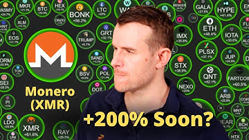 Another +200% For Monero? 🤩 XMR Crypto Privacy Token Analysis