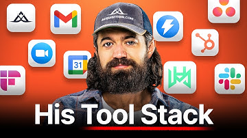10 Tools Alex Hormozi Can