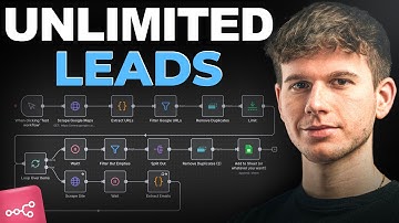 I Built An AI System That Scrapes Unlimited Leads For FREE (n8n tutorial)