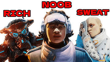 Types of Apex Legends Players