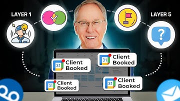 The Voicemail & Email Sequence That Turns Cold Leads Into Signed BORs