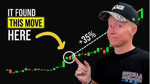 Simple ThinkorSwim Breakout Scanner That Actually Works