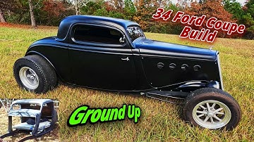 Built Not Bought In 3 Minutes - You In?