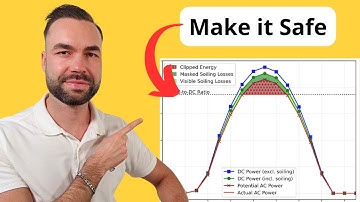 Overbezetting met zonnepanelen: hoeveel is te veel?