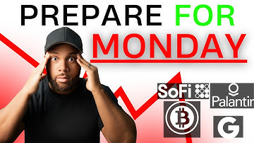 The End of The Bull Market? My New $110K Position