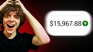 Long Format Youtube Automation Masterclass (Step By Step)