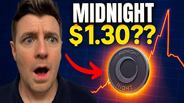 Cardano’s Secret Weapon: Midnight Price Predictions SHOCKED Me
