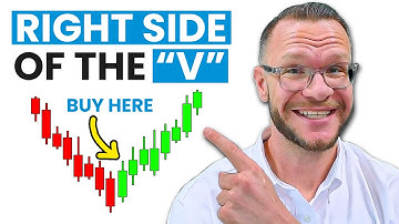 5 BEST Moving Average Strategies (That beat buy and hold)