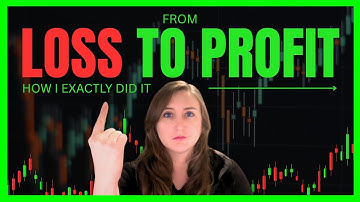 Geef me 20 minuten en ik verander je handel voorgoed...