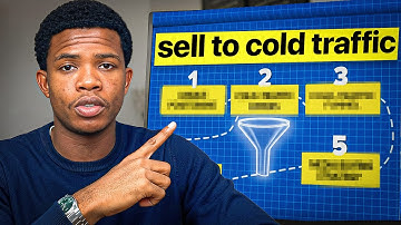 How I Run "Hyper" Profitable Ads For $20k B2B & Info Offers (Complete Blueprint)