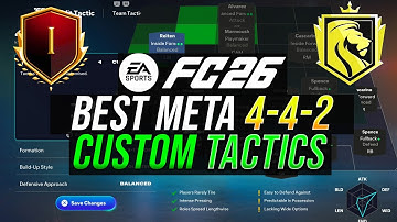 *POST PATCH* BEST META 4-4-2 CUSTOM TACTICS & ROLES - EA FC 26