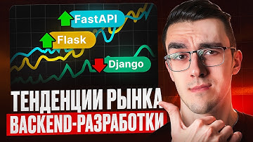 ТРЕНДЫ РЫНКА BACKEND-РАЗРАБОТКИ на 2025 год