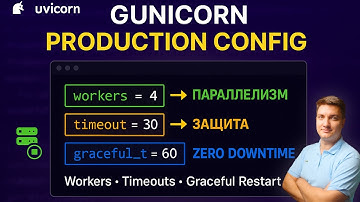 Gunicorn + Uvicorn Workers: как работают и как настроить правильно