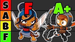 BTD6 Hero Tier List (CHIMPS)