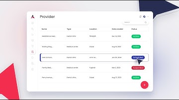 Best Product Demo Video Example for B2B SaaS Company / Animated Explainer Video Marketing Agency