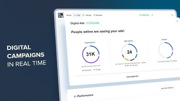 Enterprise Product Demo Video Example / SaaS Explainer Video Agency / B2B Video Production Company
