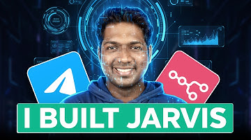 How to Build Your Own Jarvis AI Assistant with n8n (No Coding)
