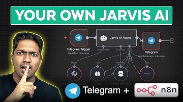 How to Build Your Own Jarvis AI Assistant with n8n (No Coding)