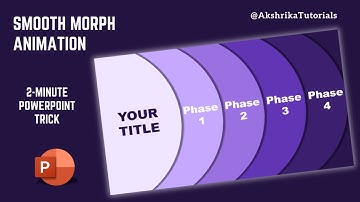 PowerPoint Morph Transition Tutorial: Vloeiend animatie-effect in 2 minuten!