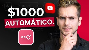 Crea un Negocio de Contenido 100% Automático con IA + n8n