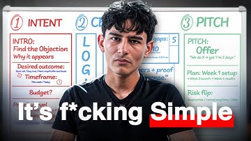 How To Prevent EVERY Sales Objection (Ultimate Guide)