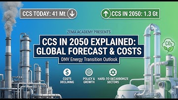 CCS in 2050 Explained: Global Forecast, Costs, Policy and Future Growth