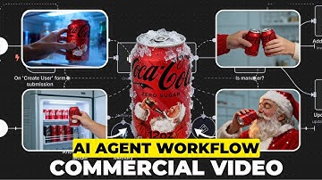 Create Cinematic AI Ads With Nano Banana Pro + SORA 2 | Complete Workflow | Youart