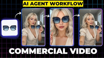 New AI Agent Workflow | AI Image Generator | Image To Video Generator | Product Ads Maker