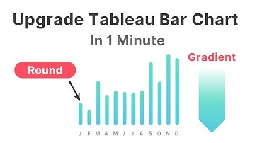 Rounded Gradient Bar Chart in Tableau (Easy and Modern)