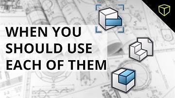 Understanding CAD Families, Physical Products, and Representations