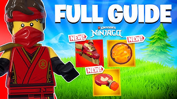 EVERYTHING You NEED TO KNOW About Today