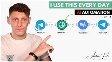 Turn ChatGPT into a Telegram Voice Assistant with Make.com (Full Build)