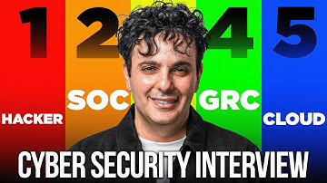 Every Cybersecurity Interview Question and Answer in 35 minutes