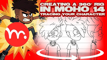 Moho 14 Tutorial: Tracing Your Character for Rigging (Full Chapter)