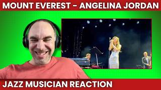 Angelina Jordan's Shocking Guitar Imitation [Mount Everest - Angelina Jordan Reaction - Kongsberg]